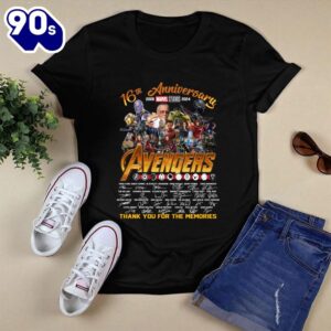 16th Anniversary 2008 2024 Marvel…