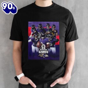 Baltimore Ravens Your Ravens Pro…