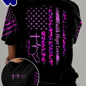 Breast Cancer Faith Hope Love…