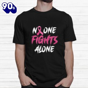 Breast Cancer Awareness Pink Ribbon…