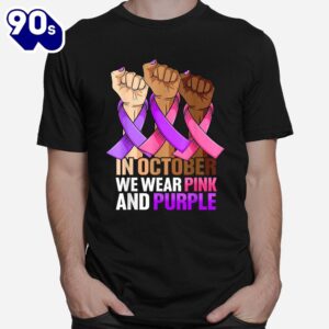Breast Cancer Domestic Violence Awareness…