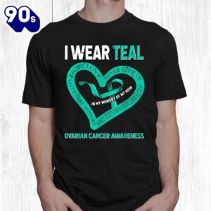 I Wear Teal In My…