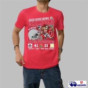 2025 Rose Bowl Champions Go…