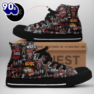 Acdc Rock Band, Acdc Back…