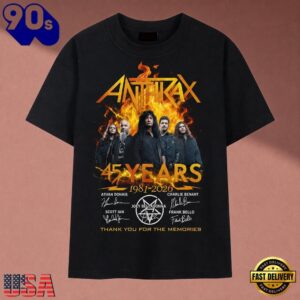 Anthrax 45 Years 1981 2026&hellip;