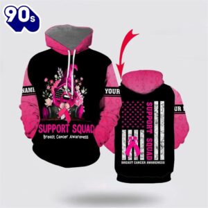 Custom Name Gnomes Support Squad&hellip;