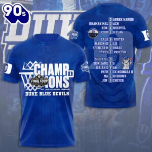 Duke Blue Devils Men’s Basketball…