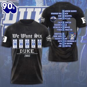 Duke Blue Devils Men’s Basketball…
