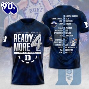 Duke Blue Devils Men’s Basketball…