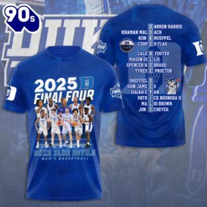 Duke Blue Devils Men’s Basketball…