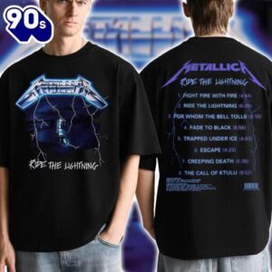 Metallica 1984 Ride the Lightning…