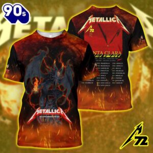 Metallica Concert Tour M72 World…