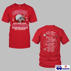 Ohio State 2025 Rose Bowl…